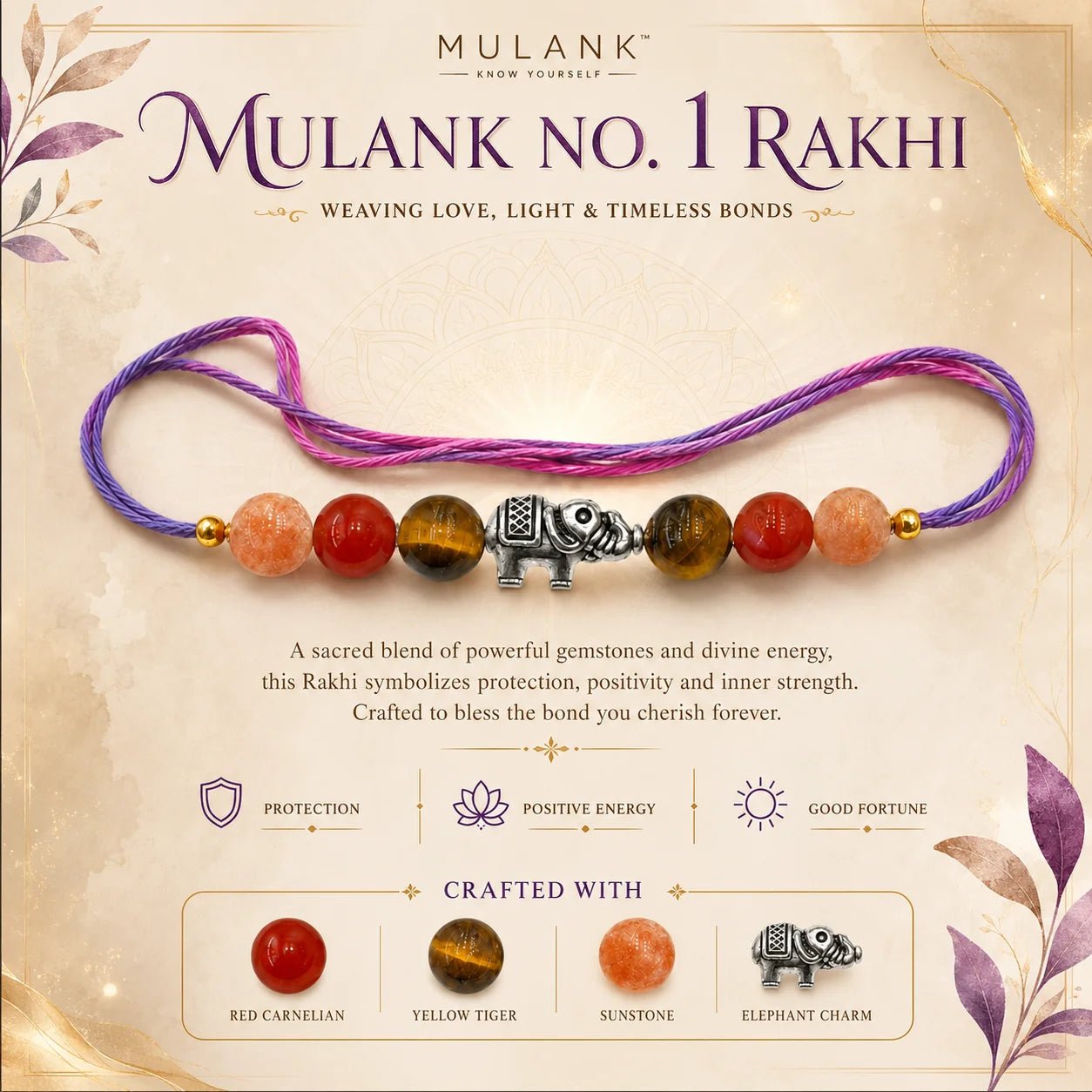 Mulank No 1 Rakhi - Astrosaras